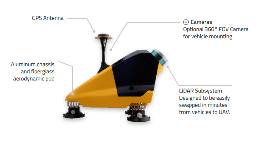 Microgeo al #TFA2019 dal volo con gli UAV al monitoraggio, passando per la fotogrammetria